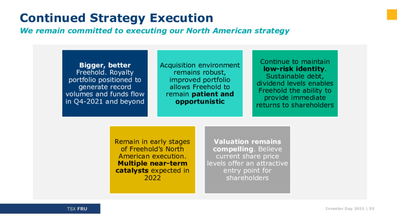 Investor Day 2021 – Freehold Royalties Ltd. – slide 55