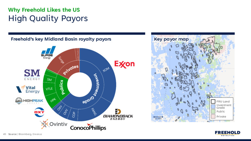 December 2024 – Freehold Royalties Ltd. – slide 45