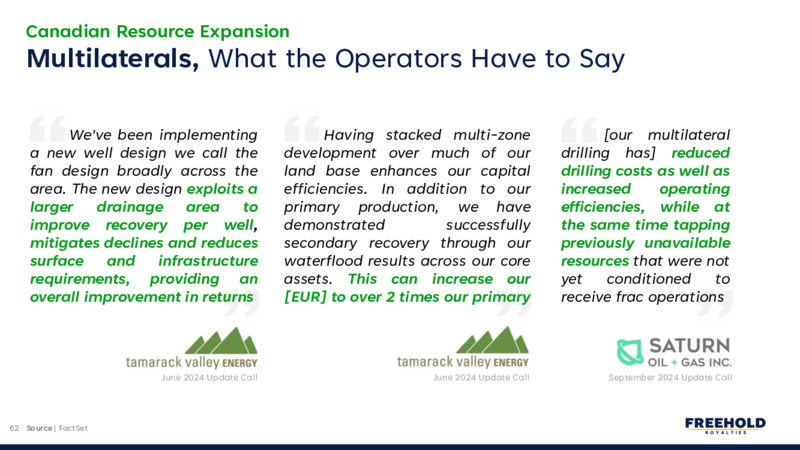 December 2024 – Freehold Royalties Ltd. – slide 62