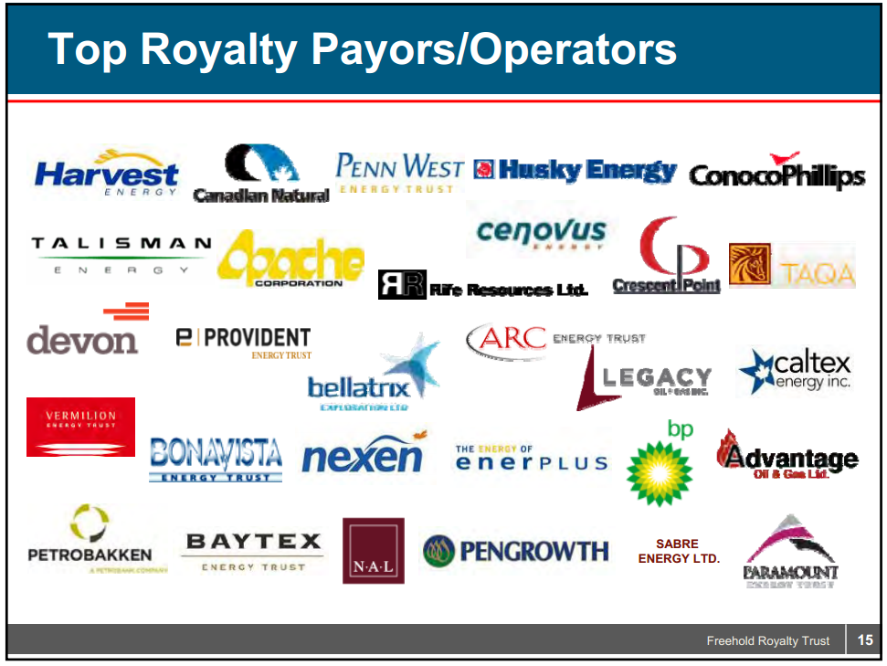 May 2010 Investor Presentation – Freehold Royalties Ltd. – slide 14