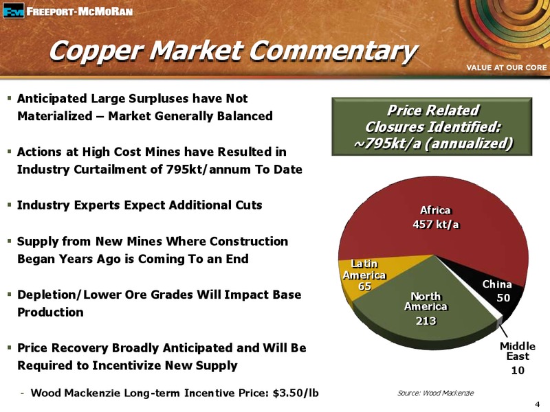25th Global Metals and Mining Conference – Freeport-Mcmoran Inc. – slide 3