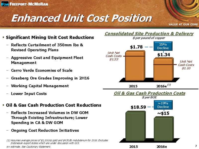 25th Global Metals and Mining Conference – Freeport-Mcmoran Inc. – slide 5