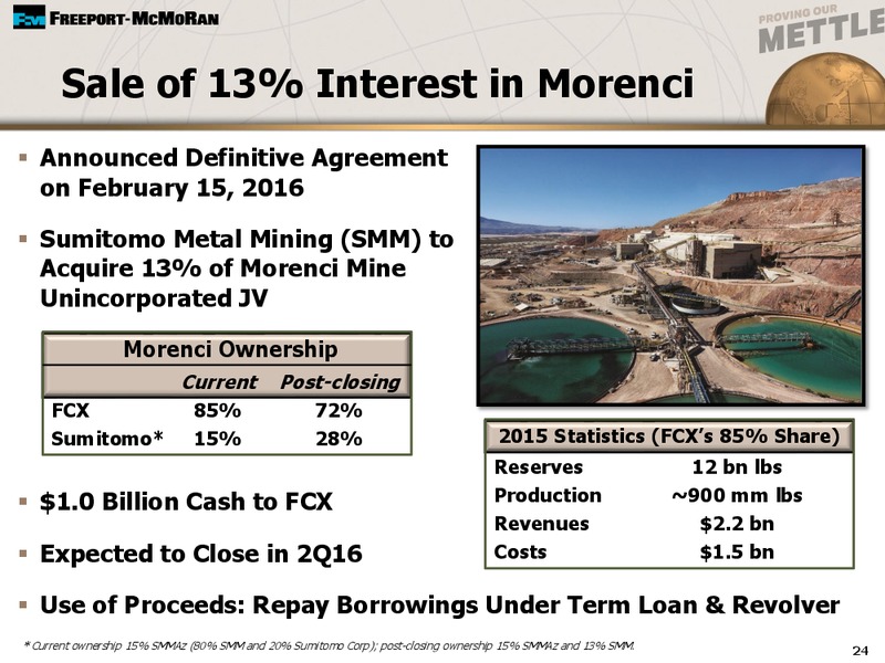 First Quarter 2016 Earnings Conference Call – Freeport-Mcmoran Inc. – slide 20