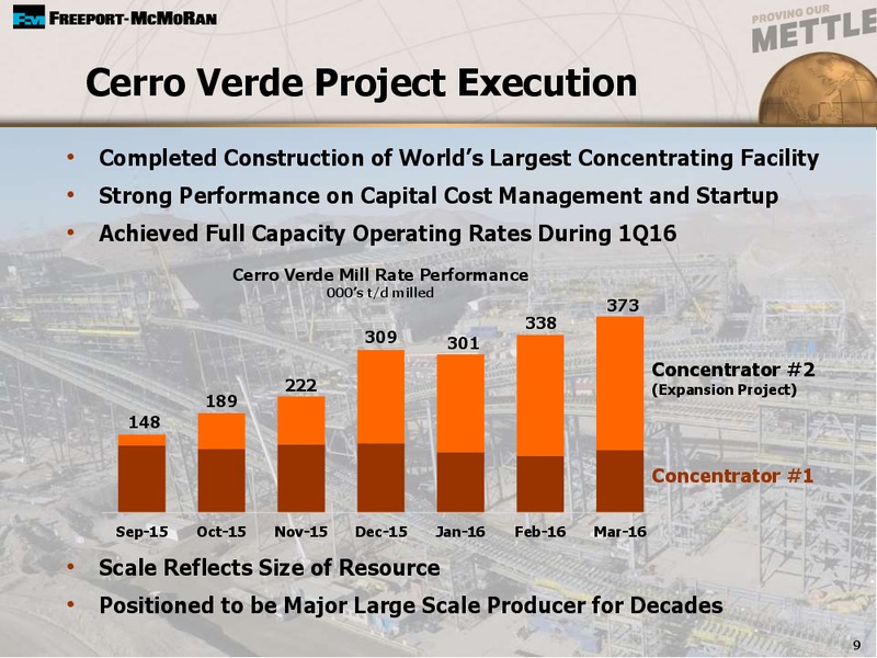 7th Annual Global Industrials and Materials Summit – Freeport-Mcmoran Inc. – slide 8