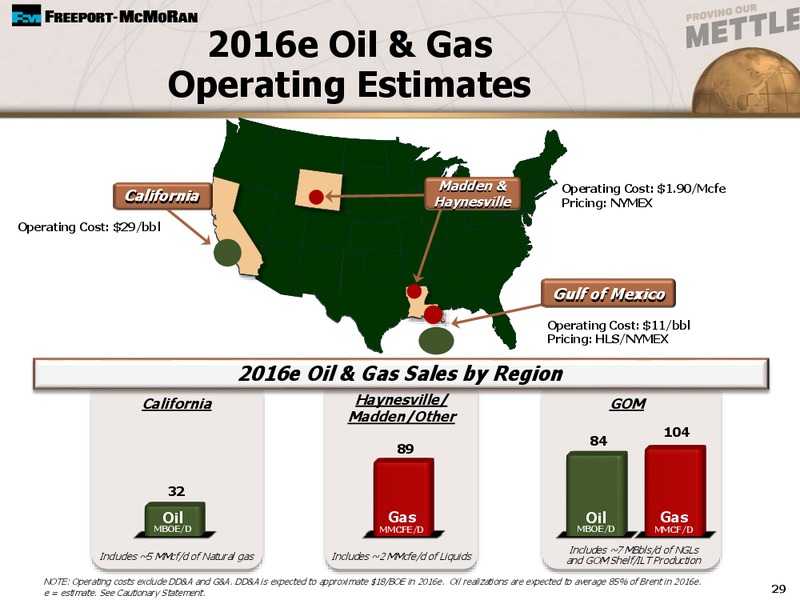7th Annual Global Industrials and Materials Summit – Freeport-Mcmoran Inc. – slide 28