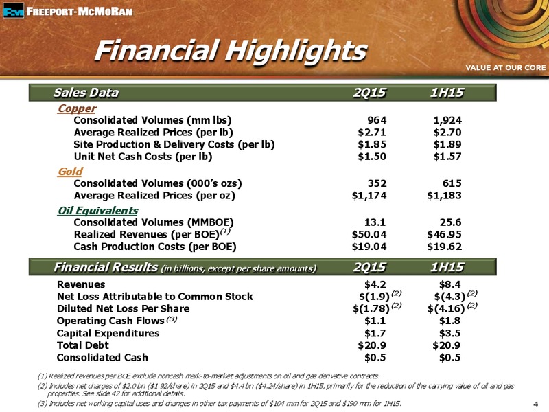 Q2 2015 Earnings Conference Call – Freeport-Mcmoran Inc. – slide 3