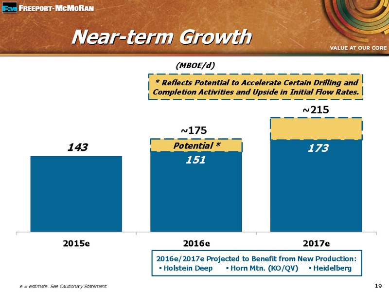 Q2 2015 Earnings Conference Call – Freeport-Mcmoran Inc. – slide 18