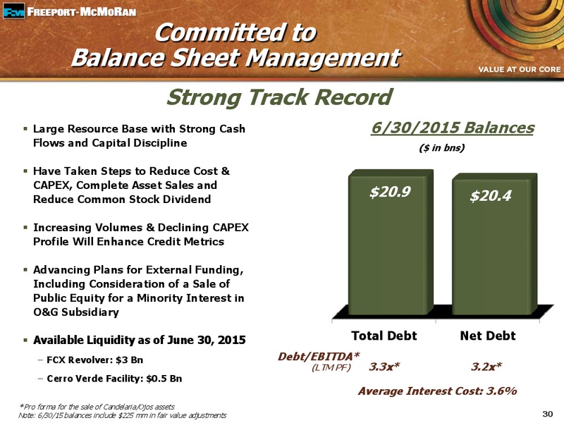 Q2 2015 Earnings Conference Call – Freeport-Mcmoran Inc. – slide 29
