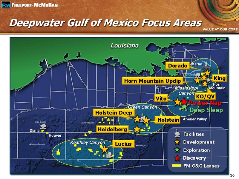 Q2 2015 Earnings Conference Call – Freeport-Mcmoran Inc. – slide 35
