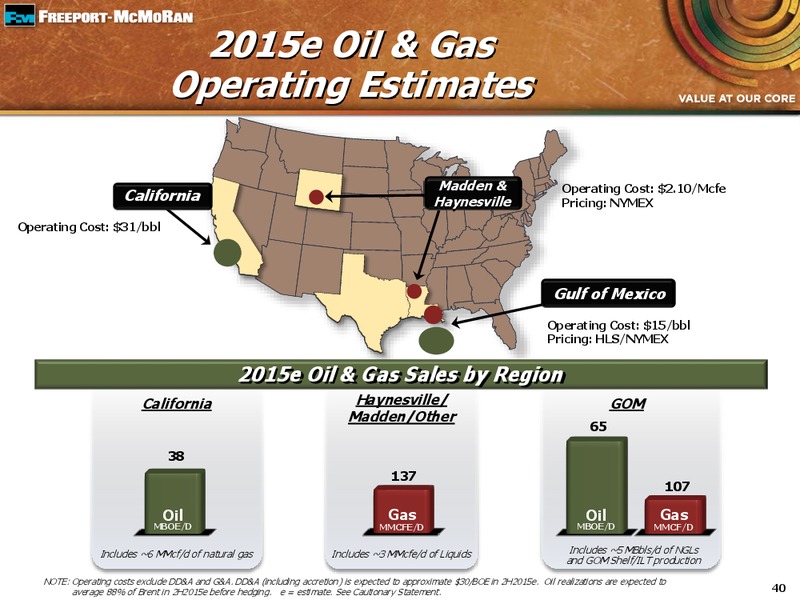 Q2 2015 Earnings Conference Call – Freeport-Mcmoran Inc. – slide 39