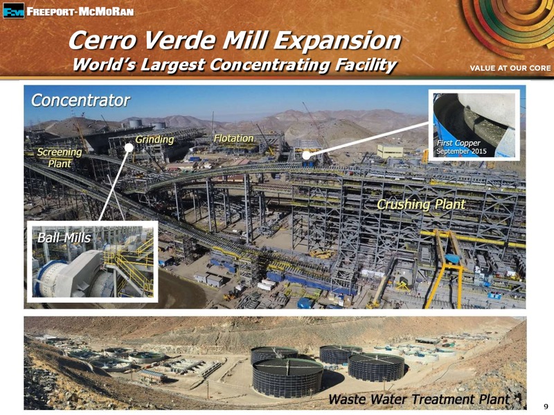 Q3 2015 Earnings Conference Call – Freeport-Mcmoran Inc. – slide 8