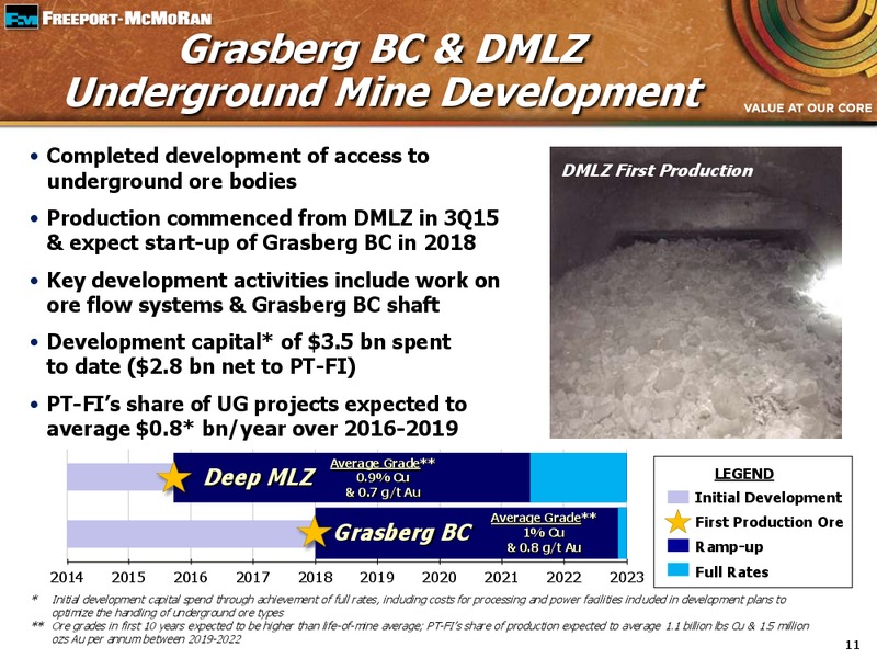 Q3 2015 Earnings Conference Call – Freeport-Mcmoran Inc. – slide 10