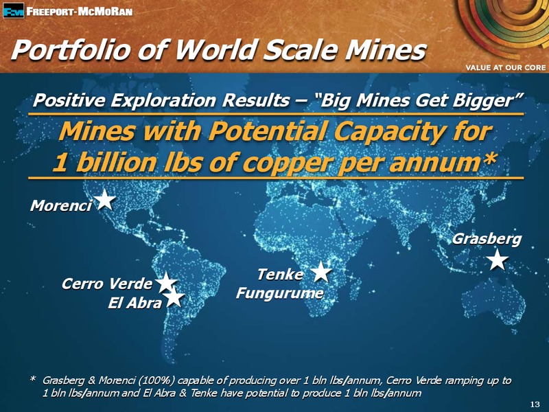Q3 2015 Earnings Conference Call – Freeport-Mcmoran Inc. – slide 12