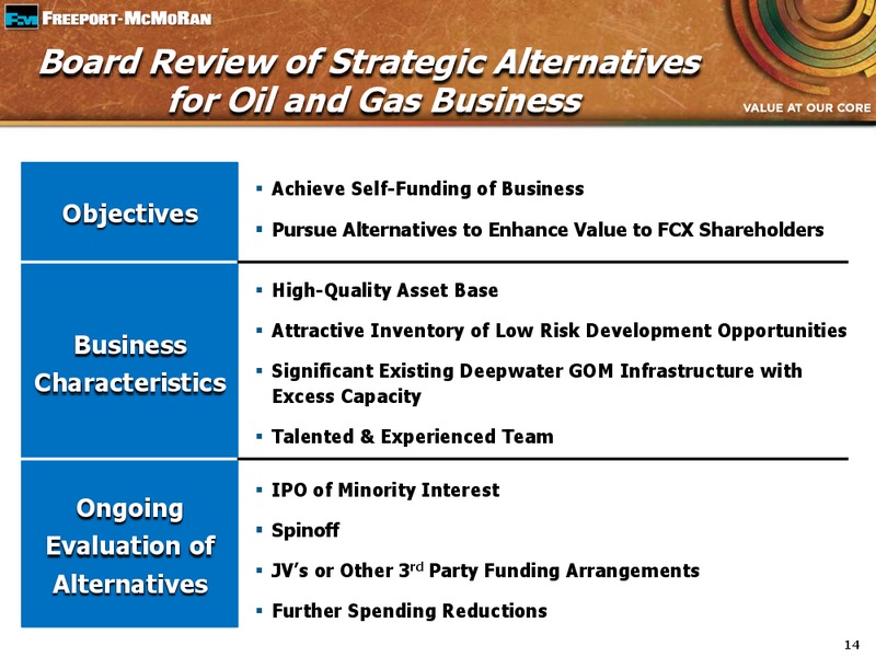 Q3 2015 Earnings Conference Call – Freeport-Mcmoran Inc. – slide 13
