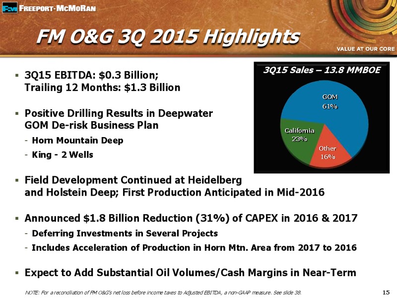 Q3 2015 Earnings Conference Call – Freeport-Mcmoran Inc. – slide 14