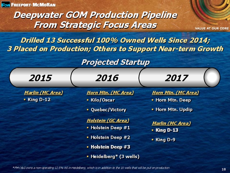 Q3 2015 Earnings Conference Call – Freeport-Mcmoran Inc. – slide 17