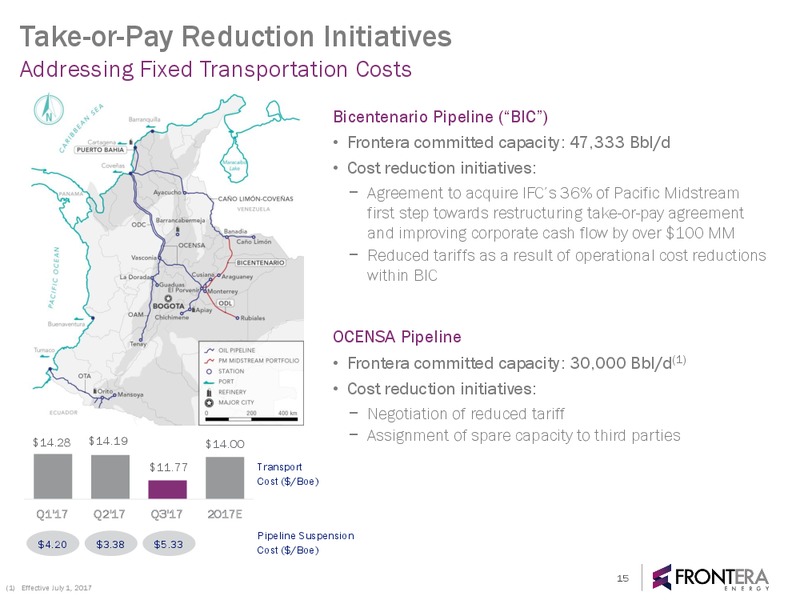 January 2018 Corporate Presentation – Frontera Energy Corp. – slide 14