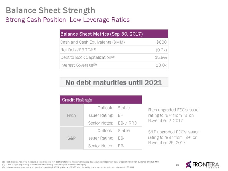 January 2018 Corporate Presentation – Frontera Energy Corp. – slide 15