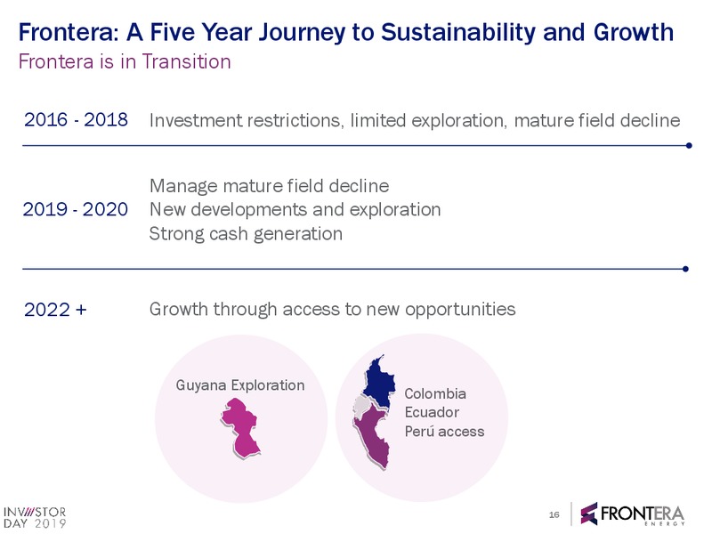 2019 Investor Day Full Presentation – Frontera Energy Corp. – slide 14