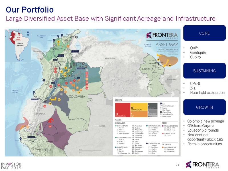 2019 Investor Day Full Presentation – Frontera Energy Corp. – slide 19