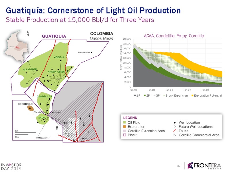 2019 Investor Day Full Presentation – Frontera Energy Corp. – slide 25