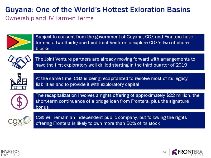 2019 Investor Day Webcast Presentation – Frontera Energy Corp. – slide 52