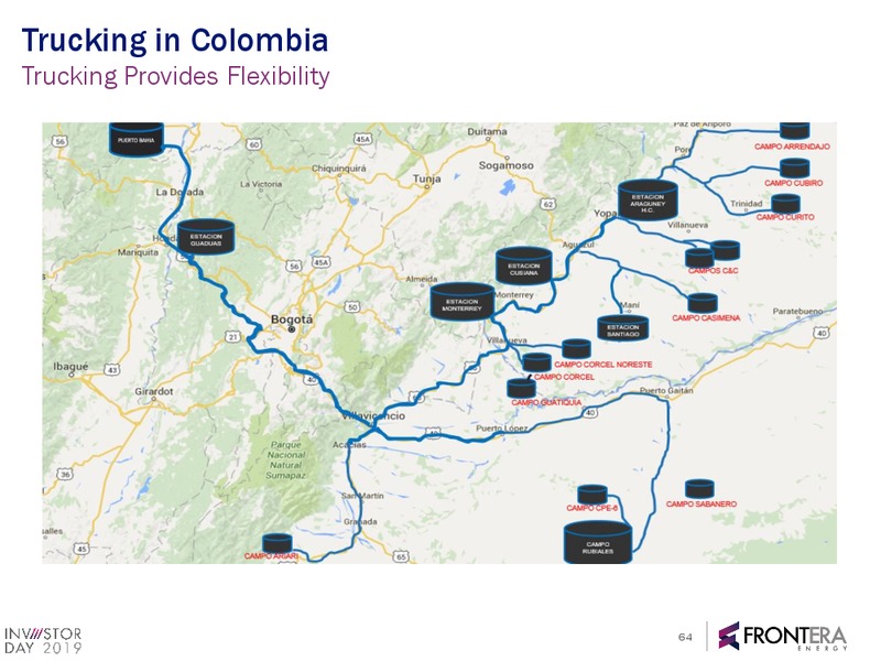 2019 Investor Day Webcast Presentation – Frontera Energy Corp. – slide 62