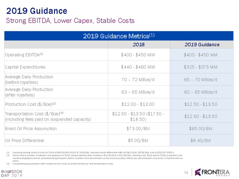 2019 Investor Day Webcast Presentation – Frontera Energy Corp. – slide 69