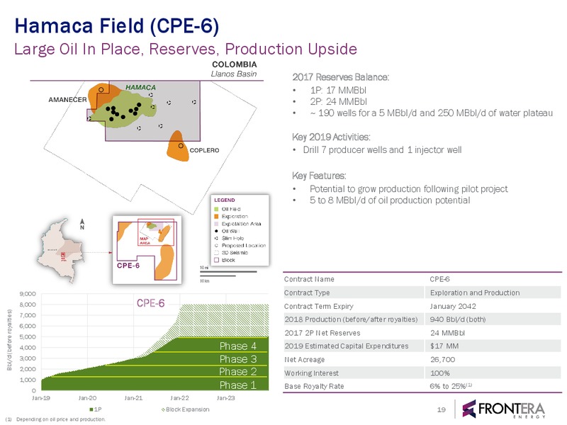 February 2019 Corporate Presentation – Frontera Energy Corp. – slide 18