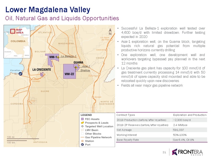 Q4 Ending Dec 31 – Frontera Energy Corp. – slide 20