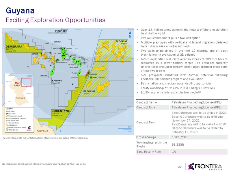 Q4 Ending Dec 31 – Frontera Energy Corp. – slide 21