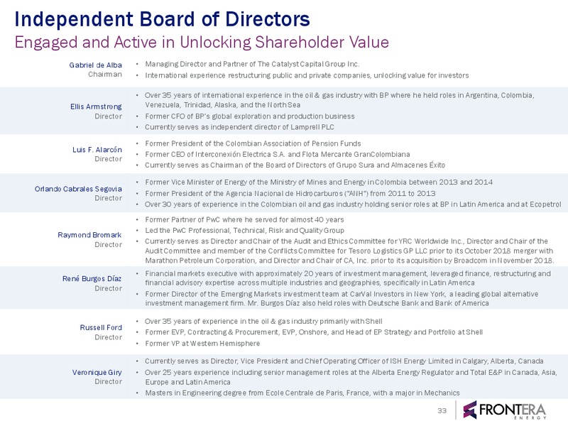 Q4 Ending Dec 31 – Frontera Energy Corp. – slide 32