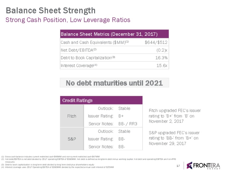 April 2018 Investor Presentation – Frontera Energy Corp. – slide 16