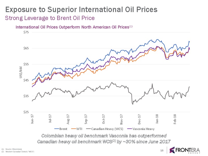 April 2018 Investor Presentation – Frontera Energy Corp. – slide 17