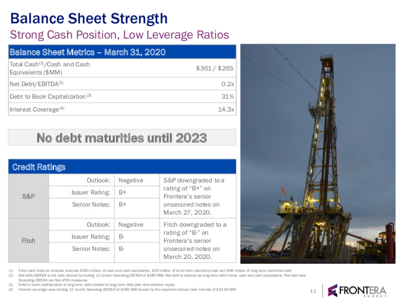 May 2020 Corporate Presentation – Frontera Energy Corp. – slide 10