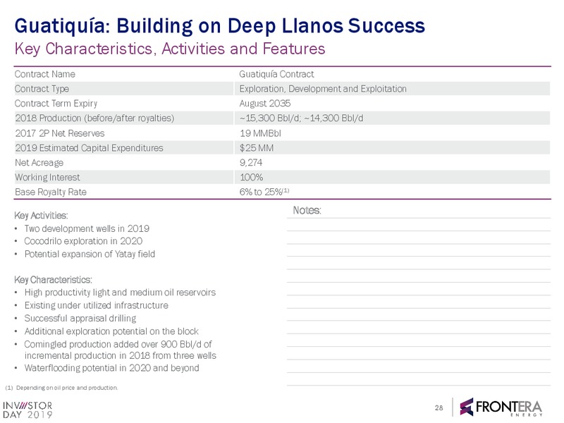 2019 Investor Day Full Presentation – Frontera Energy Corp. – slide 27