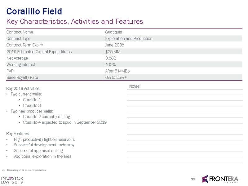 2019 Investor Day Full Presentation – Frontera Energy Corp. – slide 29
