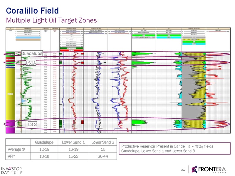 2019 Investor Day Full Presentation – Frontera Energy Corp. – slide 30