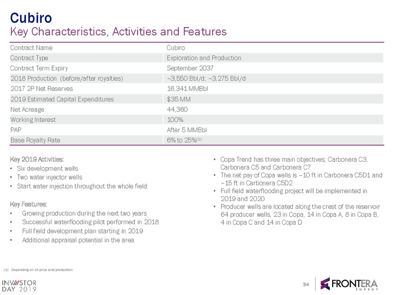 2019 Investor Day Full Presentation – Frontera Energy Corp. – slide 33