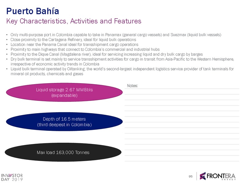 2019 Investor Day Full Presentation – Frontera Energy Corp. – slide 94