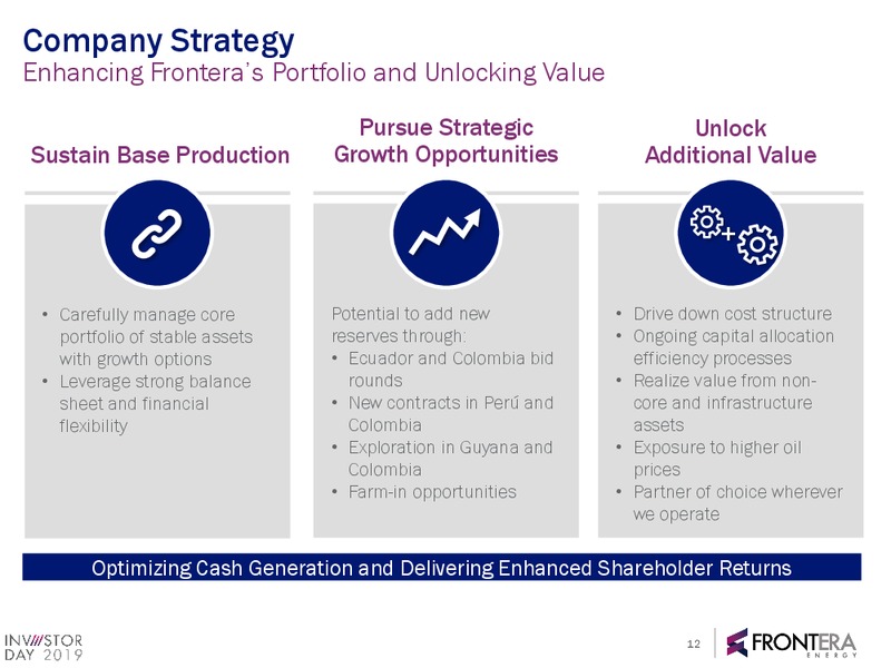 2019 Investor Day Webcast Presentation – Frontera Energy Corp. – slide 10