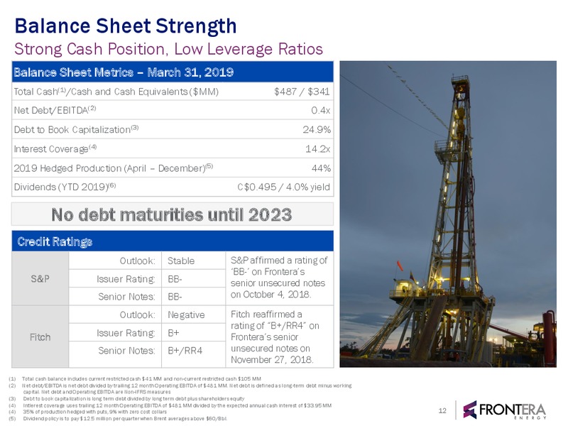 1Q 2019 Earnings Presentation – Frontera Energy Corp. – slide 11