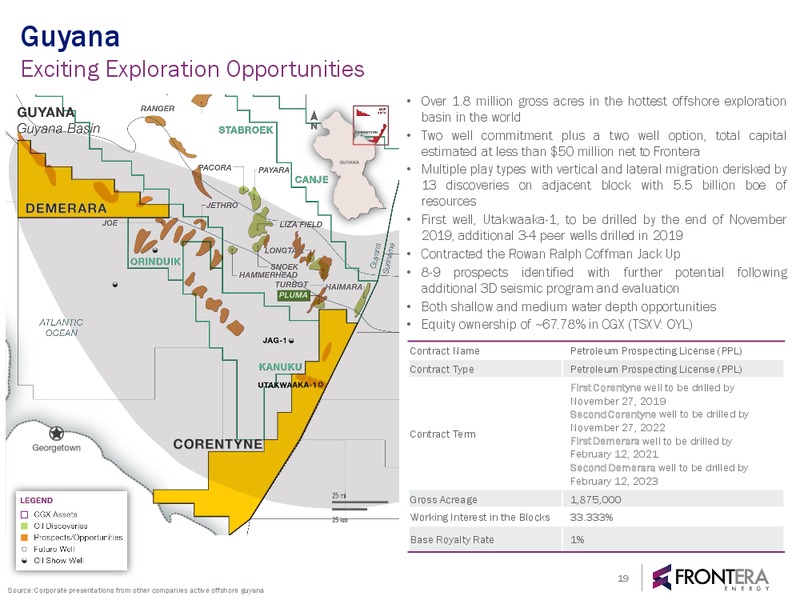 1Q 2019 Earnings Presentation – Frontera Energy Corp. – slide 18