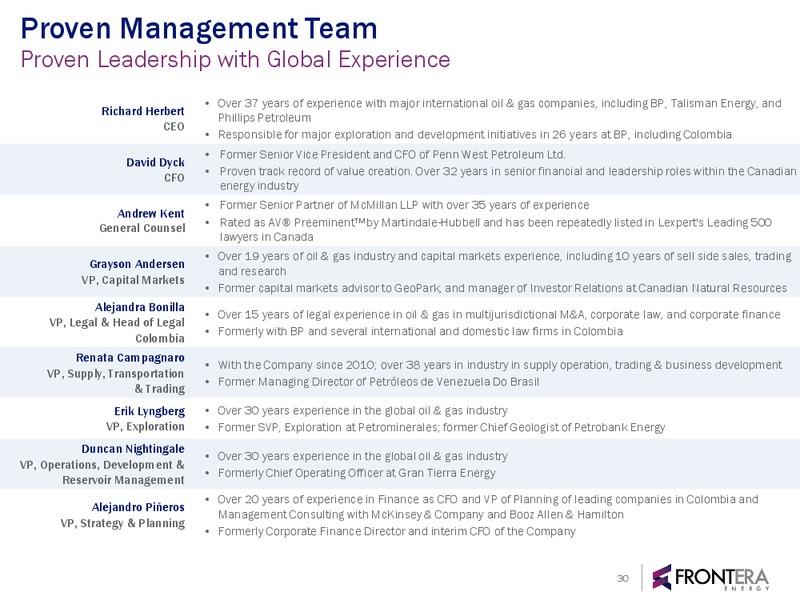 1Q 2019 Earnings Presentation – Frontera Energy Corp. – slide 29