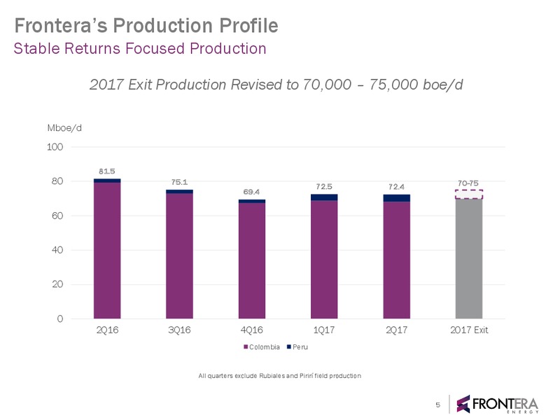 2Q 2017 Earnings Update – Frontera Energy Corp. – slide 4