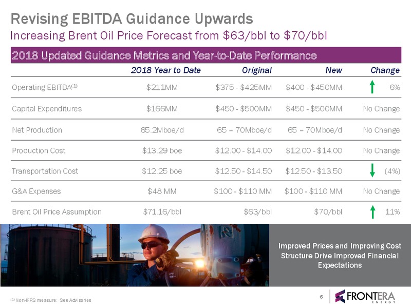 August 2018 Corporate Presentation – Frontera Energy Corp. – slide 5