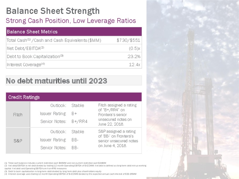 2Q 2018 Earnings Release – Frontera Energy Corp. – slide 12
