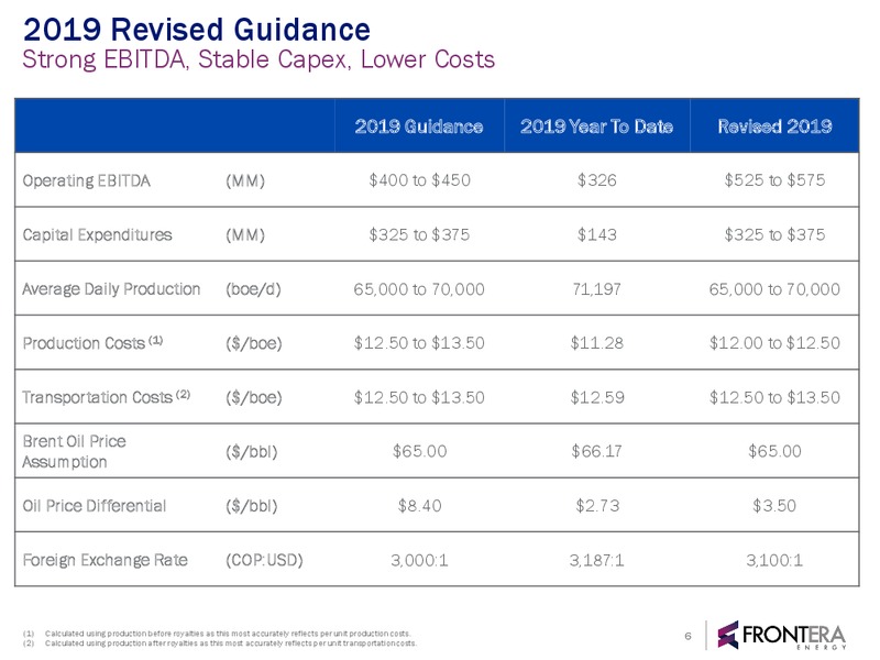 2Q 2019 Earnings Presentation – Frontera Energy Corp. – slide 5
