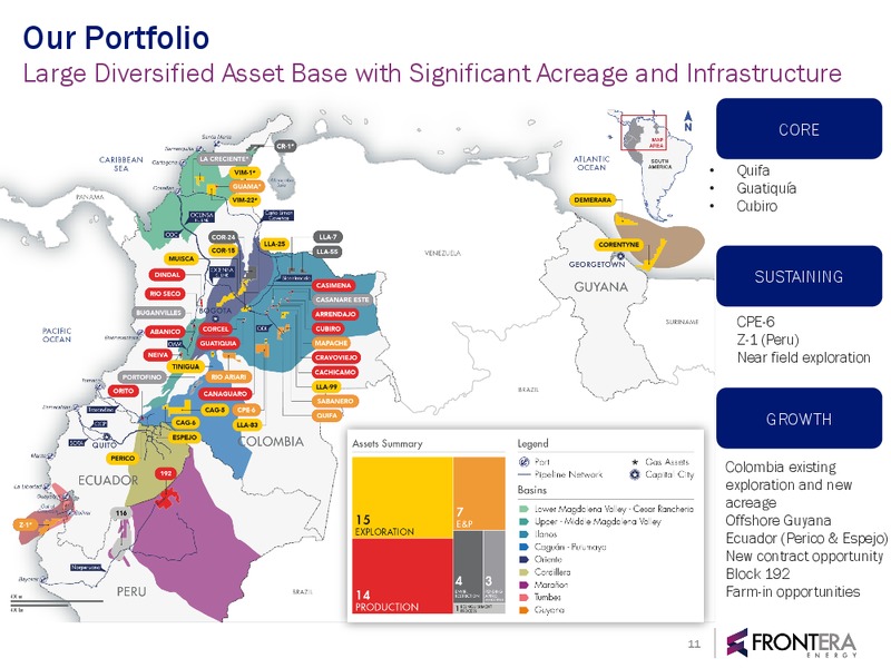 2Q 2019 Earnings Presentation – Frontera Energy Corp. – slide 10