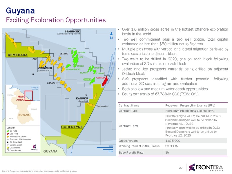 2Q 2019 Earnings Presentation – Frontera Energy Corp. – slide 19